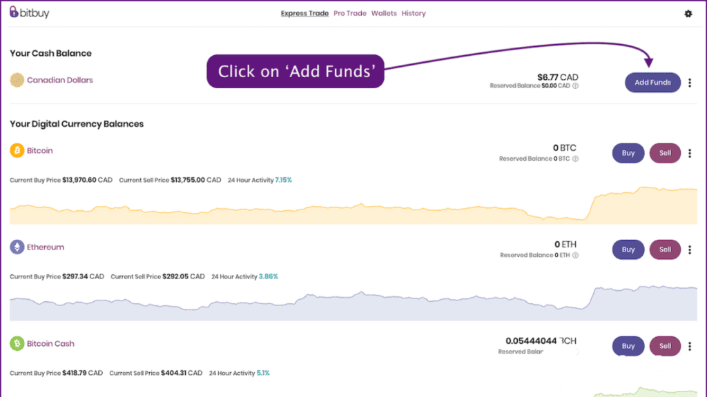 cryptolad