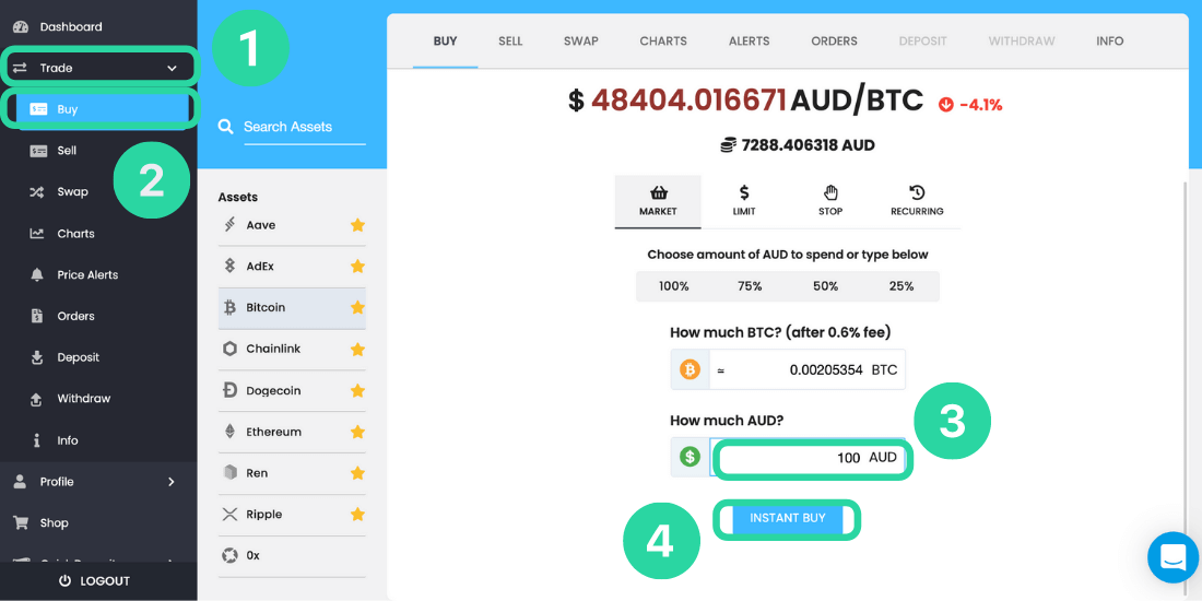 how to buy bitcoin in australia on swyftx