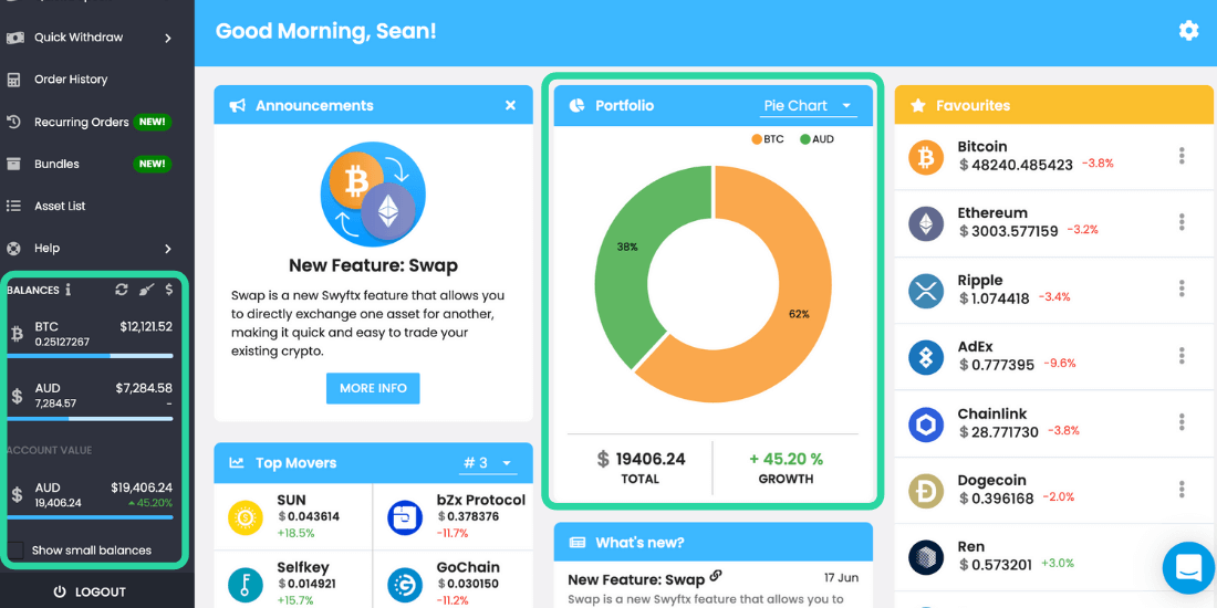 swyftx portfolio