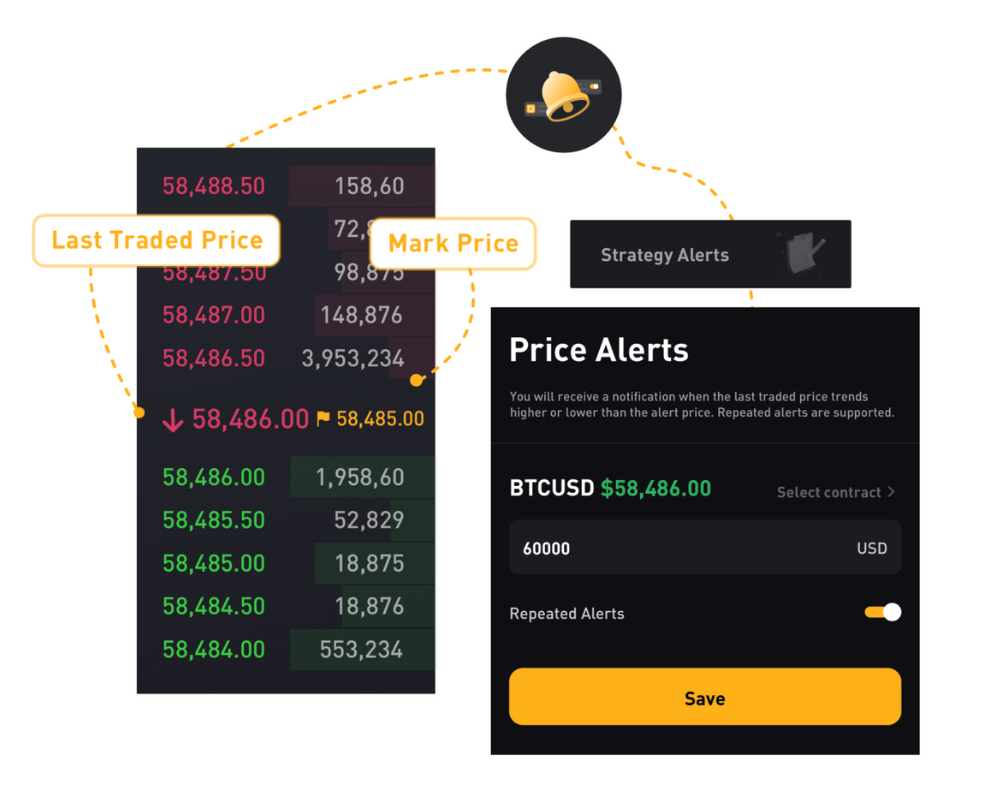 bybit mobile